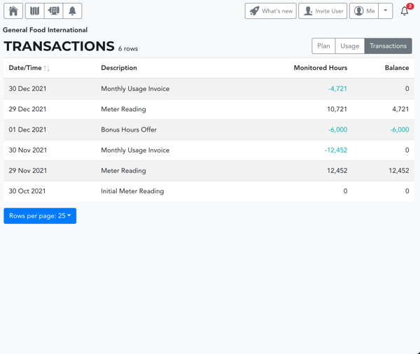 Billing Transactions