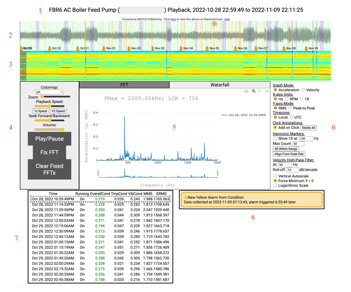 FitScope 10.11.22