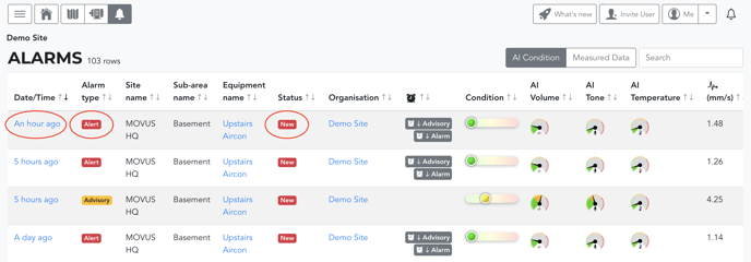 Alarms Page Access Alarm Detail Page