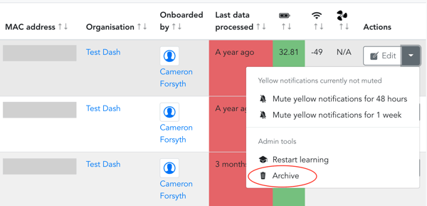 Device Admin Archive Page