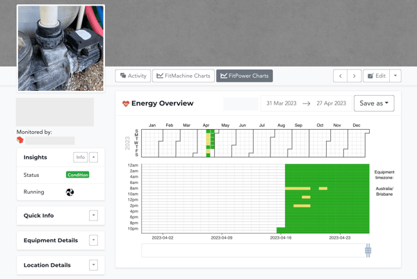 Energy Overview Equipment Detail Page