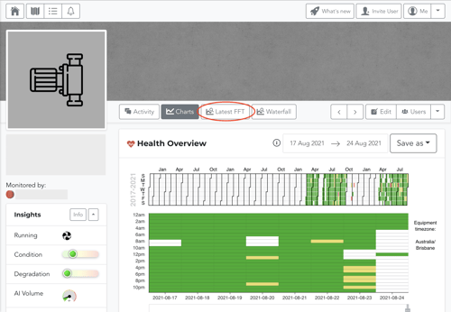 Interactive FFT