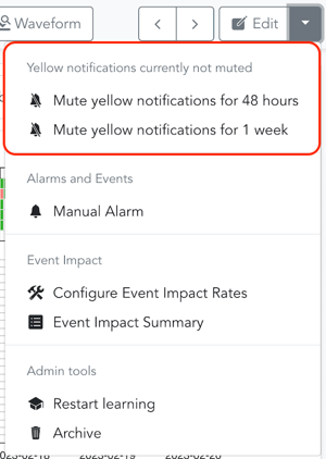 Mute NotificationsAlarms