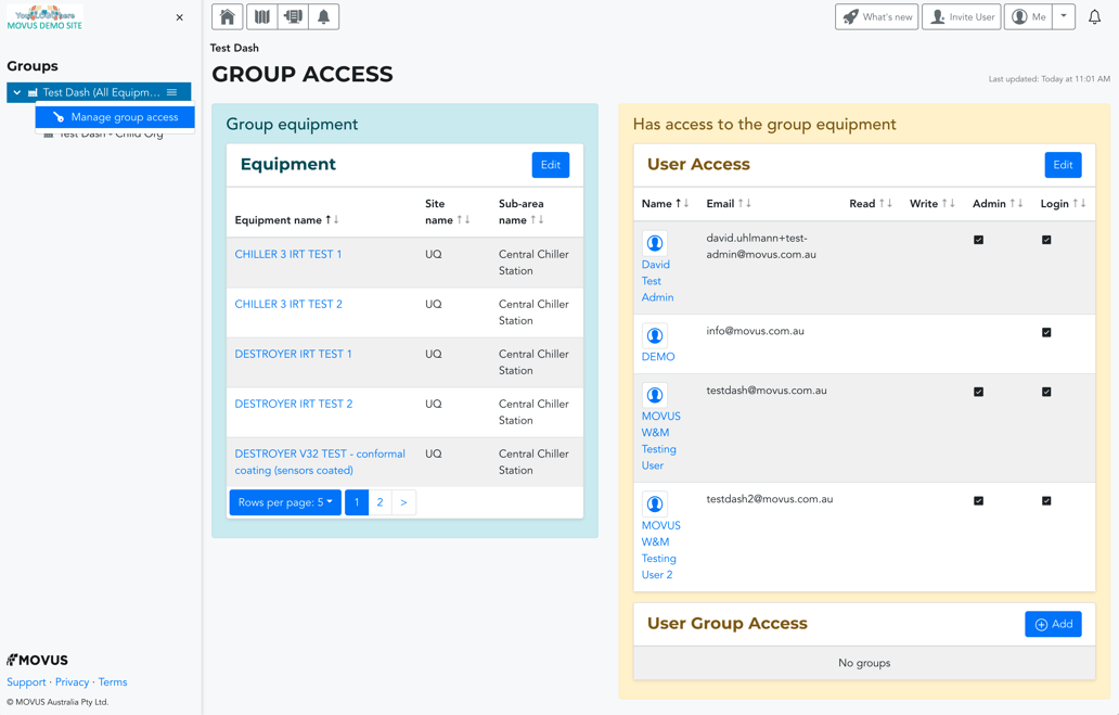 About User Permissions