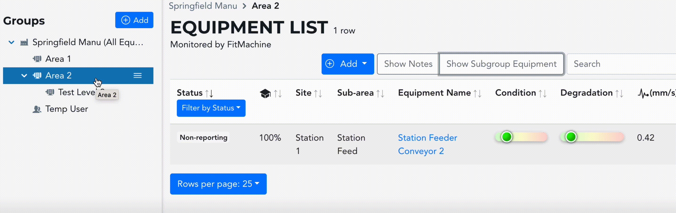 Subgroup Equipment